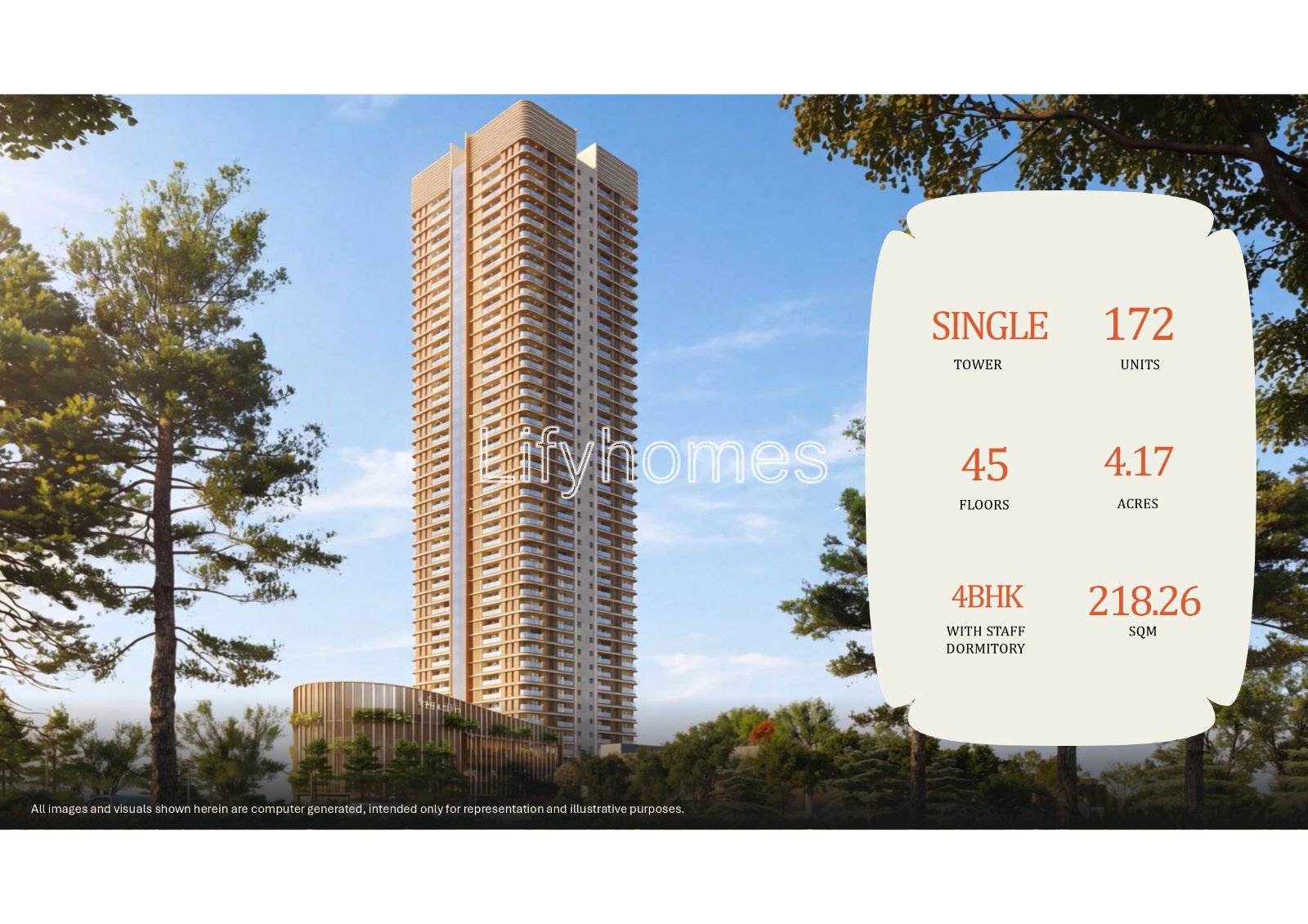 DLF The Aureva